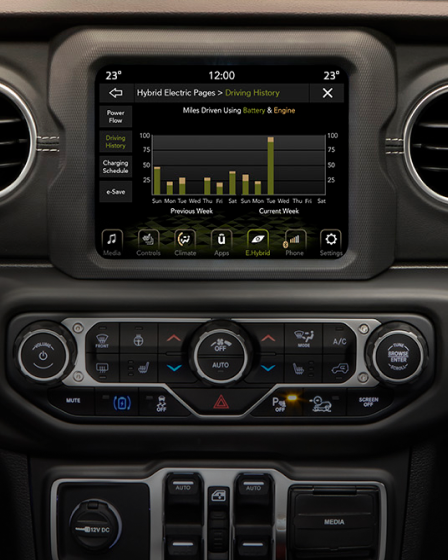 8,4" Uconnect™ Infotainment-System 