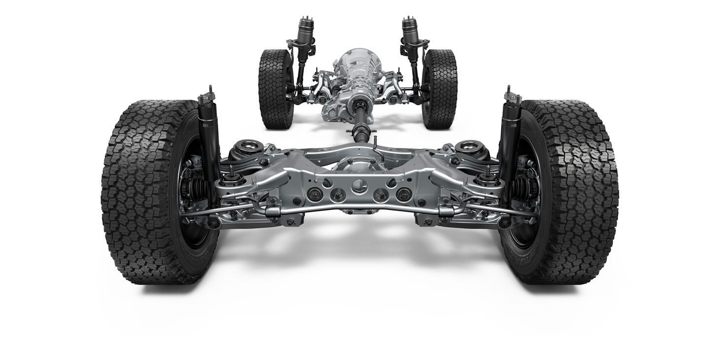 Jeep® Grand Cherokee Leistungsstarker PremiumSUV Leistung