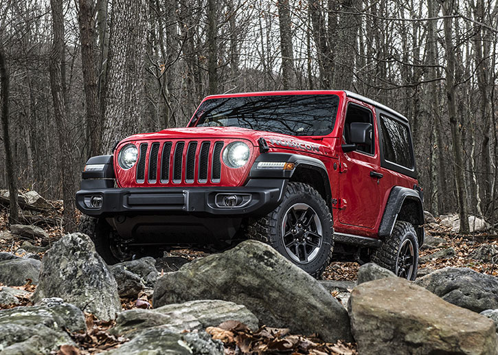 Jeep 4x4 Gelandewagen Suv Modelle Im Vergleich
